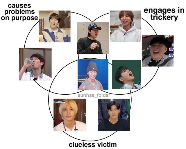Leeteuk