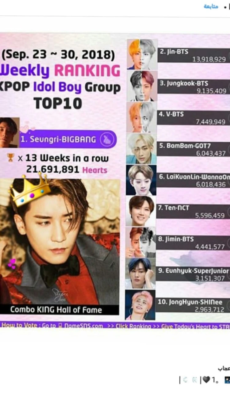Seungri
