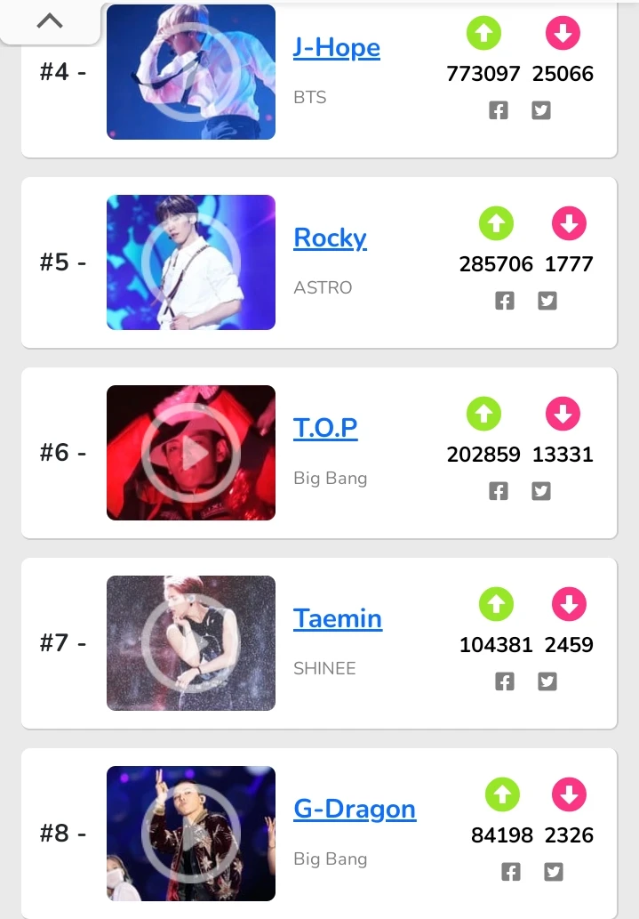 T.O.P