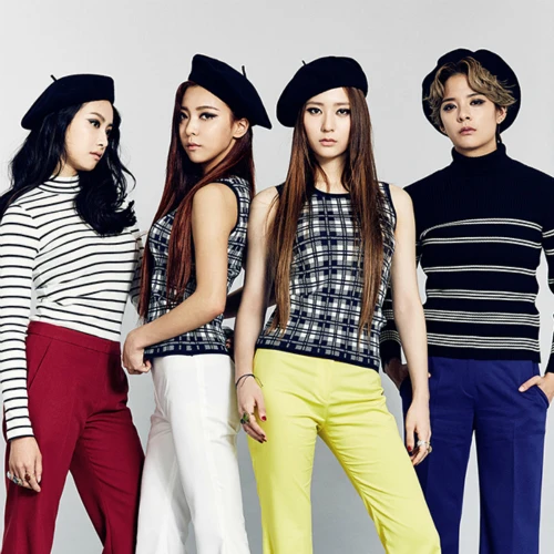 f(x)