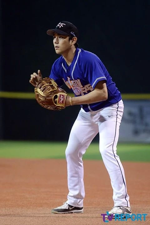Kangin