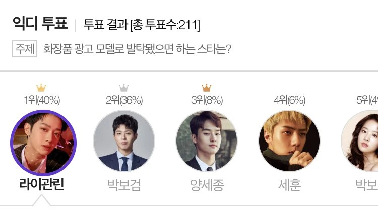 Exo-SC